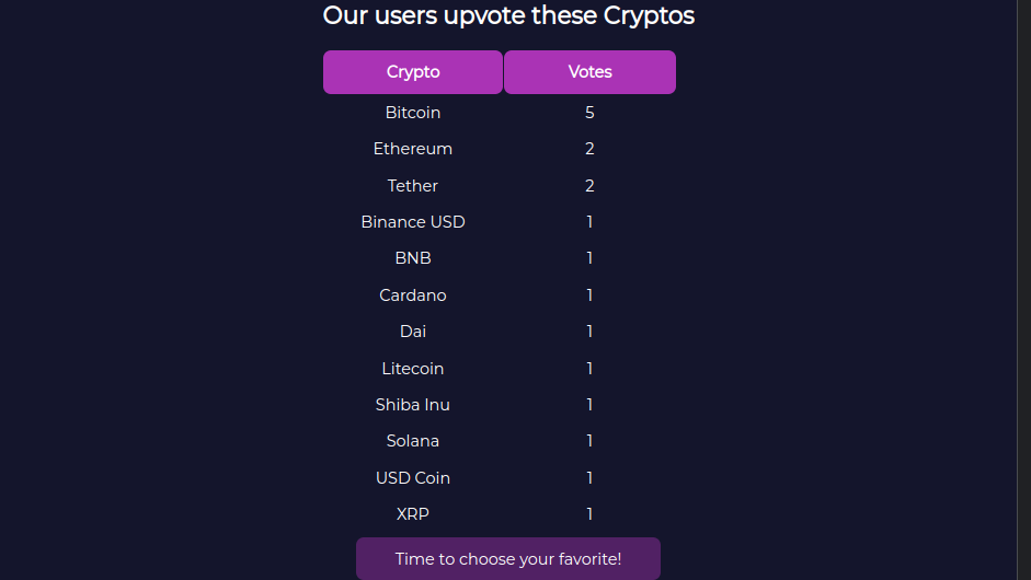 Crypto Upvoting Api thumb